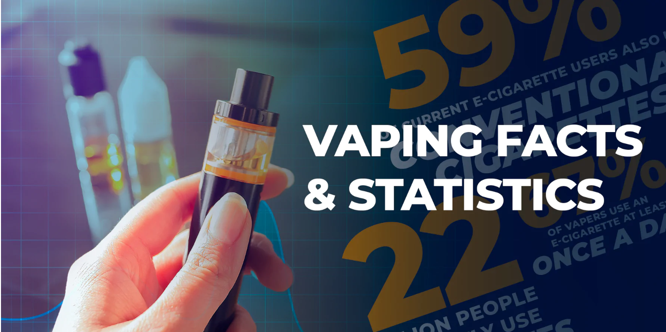 Vaping Facts and Statistics
